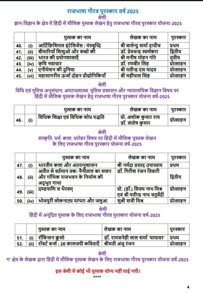 तकनीकविद बालेन्दु शर्मा दाधीच को राजभाषा गौरव सम्मान का प्रथम पुरस्कार तकनीकविद बालेन्दु शर्मा दाधीच को राजभाषा गौरव सम्मान का प्रथम पुरस्कार